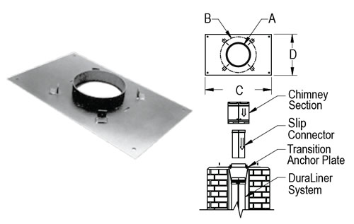 6 DuraVent DuraLiner Transition Anchor Plate - Chimney Liner Depot