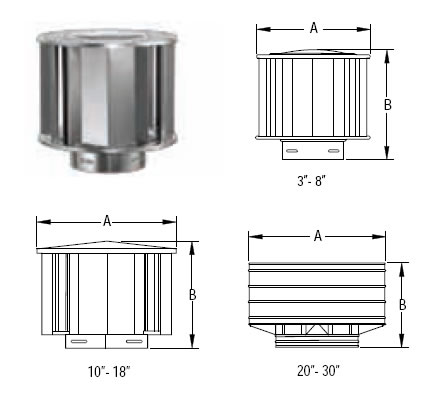 DuraVent 16 Round B-Vent 18 Adjustable Length Pipe - 16BV18A