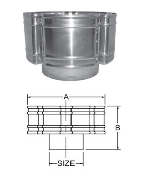 Chimney Pipe / Venting Pipe :: Gas Piping :: 24 Inch :: DuraVent Type B ...