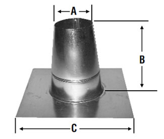 Chimney Pipe / Venting Pipe :: Wood/All-Fuel Piping :: 4 Inch ...