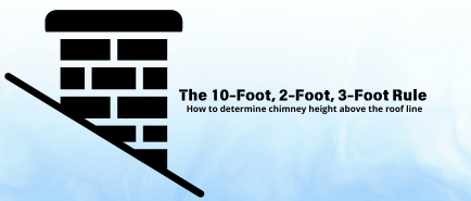 Understanding the 10-Foot 2-Foot 3-Foot Rule: How to Determine the Chimney Height of Class A Solid Fuel Pipe Above the Roofline