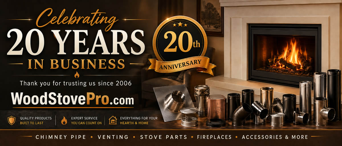 Celebrating 20 Years in Business - Since 2006