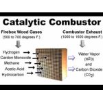 Catalytic Combustor - 1.875 x 6.875 x 2 with Metal Band - 3402