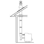 Selkirk 4" Direct-Temp For Pellet "Through-The-Roof" Vertical Termination Kit - 4DT-VPVK