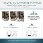 Heat Management