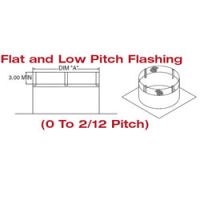 Selkirk 20'' Flat Tall Cone Roof Flashing 0/12 To 2/12 Pitch - 220872 - 20S-VTF