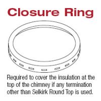 Selkirk 22'' Closure Ring - 222807 - 22S-CR