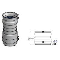 M&G DuraVent 8 FasNSeal Flexible Vent Female Adapter- FSA-8F-FNSM