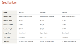 WRT6036 fireplace specs