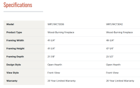 WRT/WCT 3036 specs