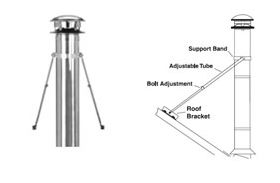 Selkirk MetalBest 7" Ultra-Temp Roof Brace Kit - 7T-RBK