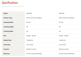 DRT6345 specs