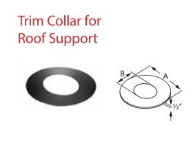 DuraVent 5'' DuraTech Trim Collar For Roof Support 0-3 - 9348A // 5DT-RSTC3