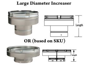DuraVent 10 B-Vent 10x16 Increaser - 10BVX16-1