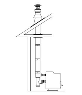 Selkirk 4x6 Direct-Temp Through-the-Roof Vertical Termination Kit - 4DT-UPPVK