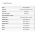 Multi view specs