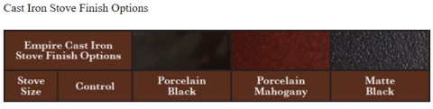 White Mountain Spirit Stoves Vent-Free Small, Medium - Cast Iron Stove Finish Options