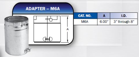Metal Fab M6A Adapter