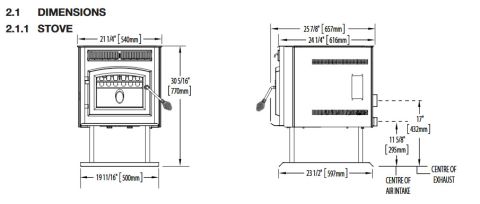 Timberwolf TPS35 Pellet Stove