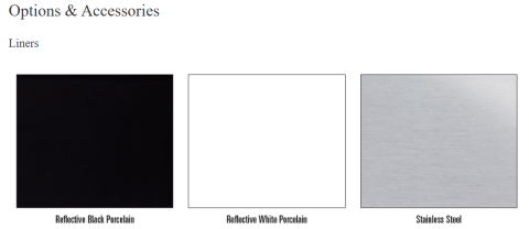 White Mountain Boulevard Vent-Free Linear 36" & 38" - Liners
