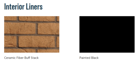 Liner options for see through fireplace
