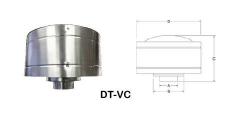 Selkirk 5x8 Direct-Temp High Wind Vertical Cap - 5DT-VC