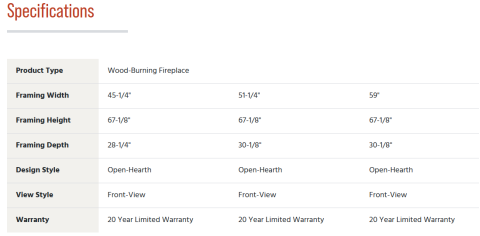 WRT4550 Specs