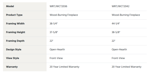 Superior WRT/WCT 2000 Series specs