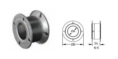 M&G DuraVent 7'' Round Gas Vent Wall Thimble - 7GVWT // 7GVWT