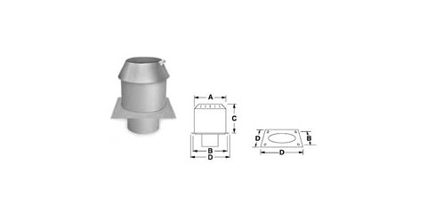 Security Chimneys 7'' Secure Temp ASHT 2pc Insulated Attic Radiation Shield - 7RSA2