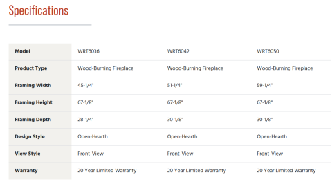 WRT6036 fireplace specs