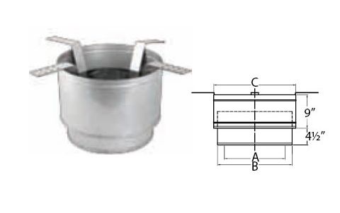 M&G DuraVent 14'' DuraTech Round Ceiling Support Box - 99345 // 14DT-RCS