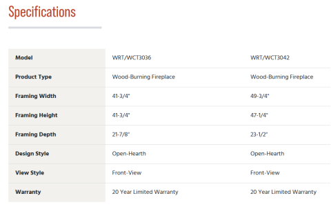 WRT/WCT 3036 specs