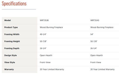 WRT3544 Specs