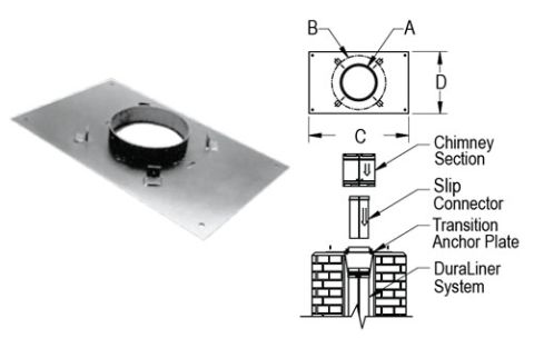 M&G DuraVent 8'' DuraLiner Transition Anchor Plate 13 x 21 DuraTech 9640C // 8DT-AP13x21