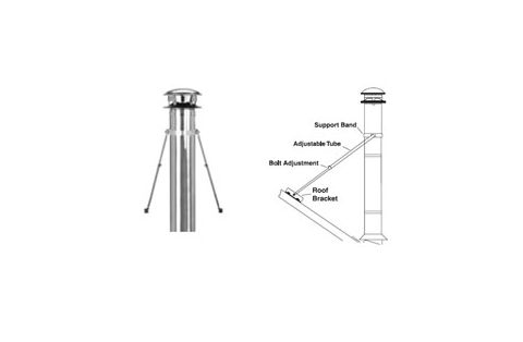 Selkirk MetalBest 6" Ultra-Temp Roof Brace Kit - 6T-RBK