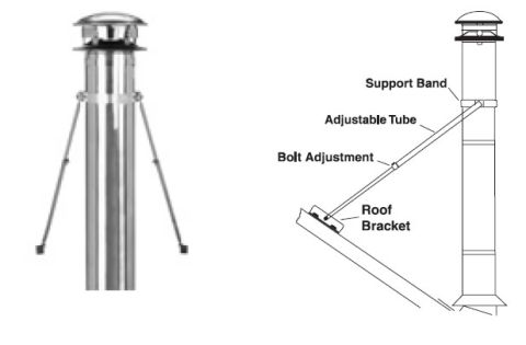 Selkirk MetalBest 5"-14" Ultra-Temp Universal Roof Brace Kit - URBK