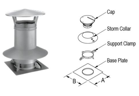 M&G DuraVent 8'' DuraLiner Extend-A-Cap Kit (oval 13 x 20) - 4886-O // 8DLR-KXC20