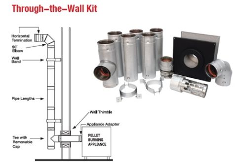 Selkirk 4 Ultimate Pellet Pipe Thru The Wall Kit - 824044 - 4UPP-TWK