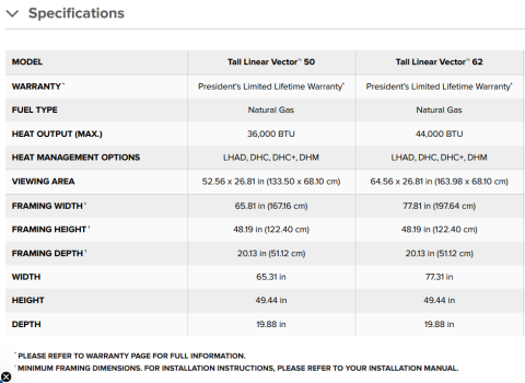 Specifications
