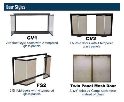 Thermo-Rite Door Styles - CV1 - CV2 - FS2 - Twin Panel Mesh Door