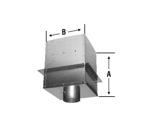 Selkirk 4 Model HT Starter Box - HT4SB