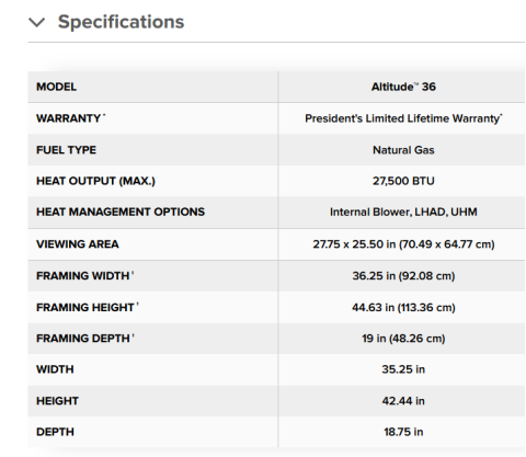 Specs Altitude 36