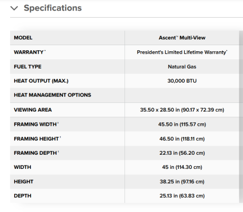 Multi view specs
