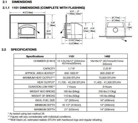 Napoleon 1101 Wood Burning Insert Stove Dimensions