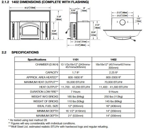 Napoleon 1402 Wood Burning Insert Stove Dimensions