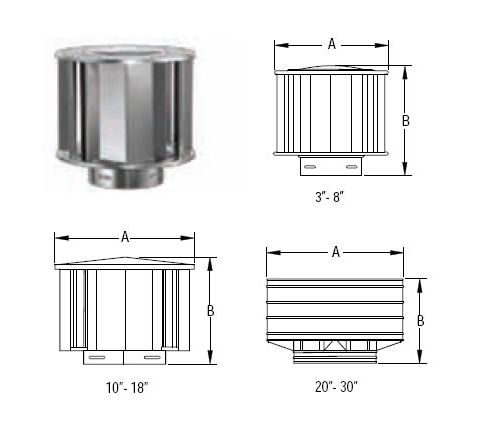 M&G DuraVent 12'' Round Gas Vent High-Wind Cap - 12GVVT // 12GVVT