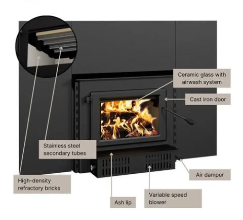 Englander Blue Ridge 300-I Wood Insert - ESW0009