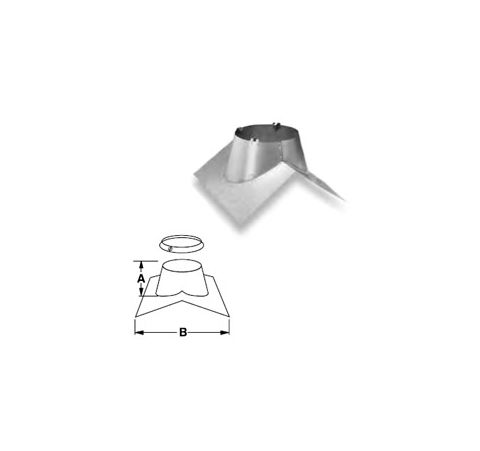 Security Chimneys 7'' Secure Temp ASHT Peak Roof Flashing 8/12 -12/12 - 7FPBR