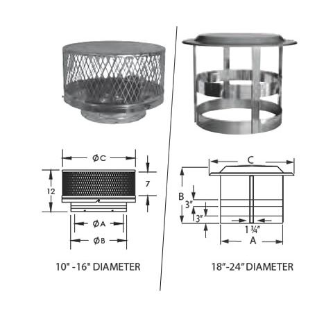 DuraVent 12'' DuraTech Chimney Cap - 12DT-VC1